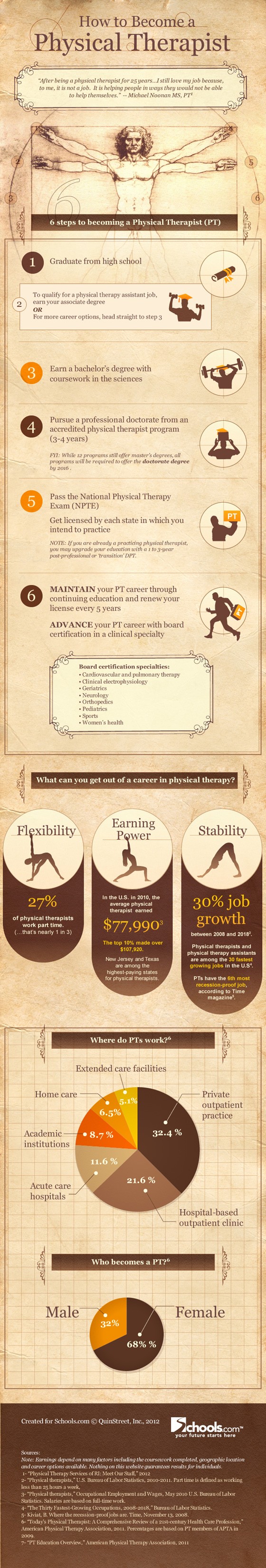become physical therapist